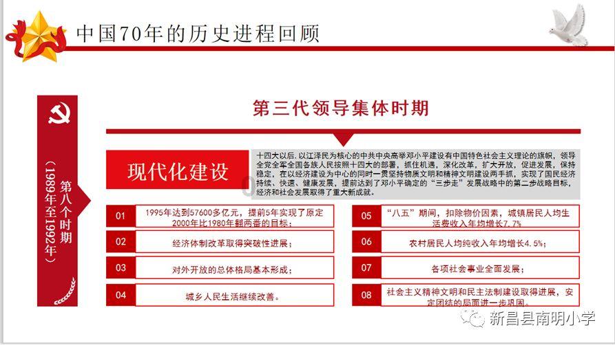 五彩鹦鹉救援